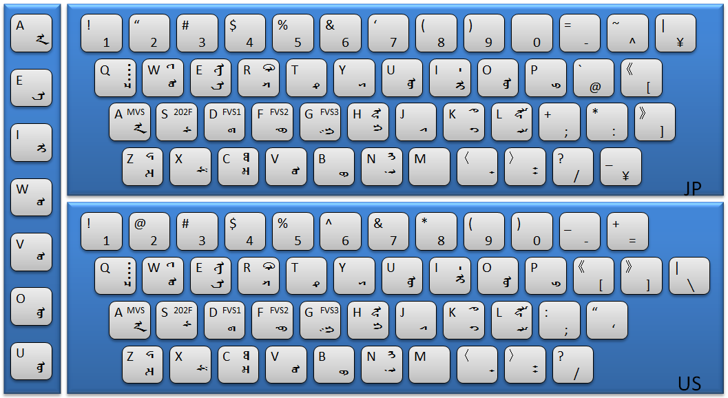 Mac Arabic Keyboard Layout Windows 7 Clinic